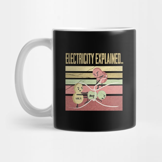 Electricity Explained Vintage by Collage Collective Berlin